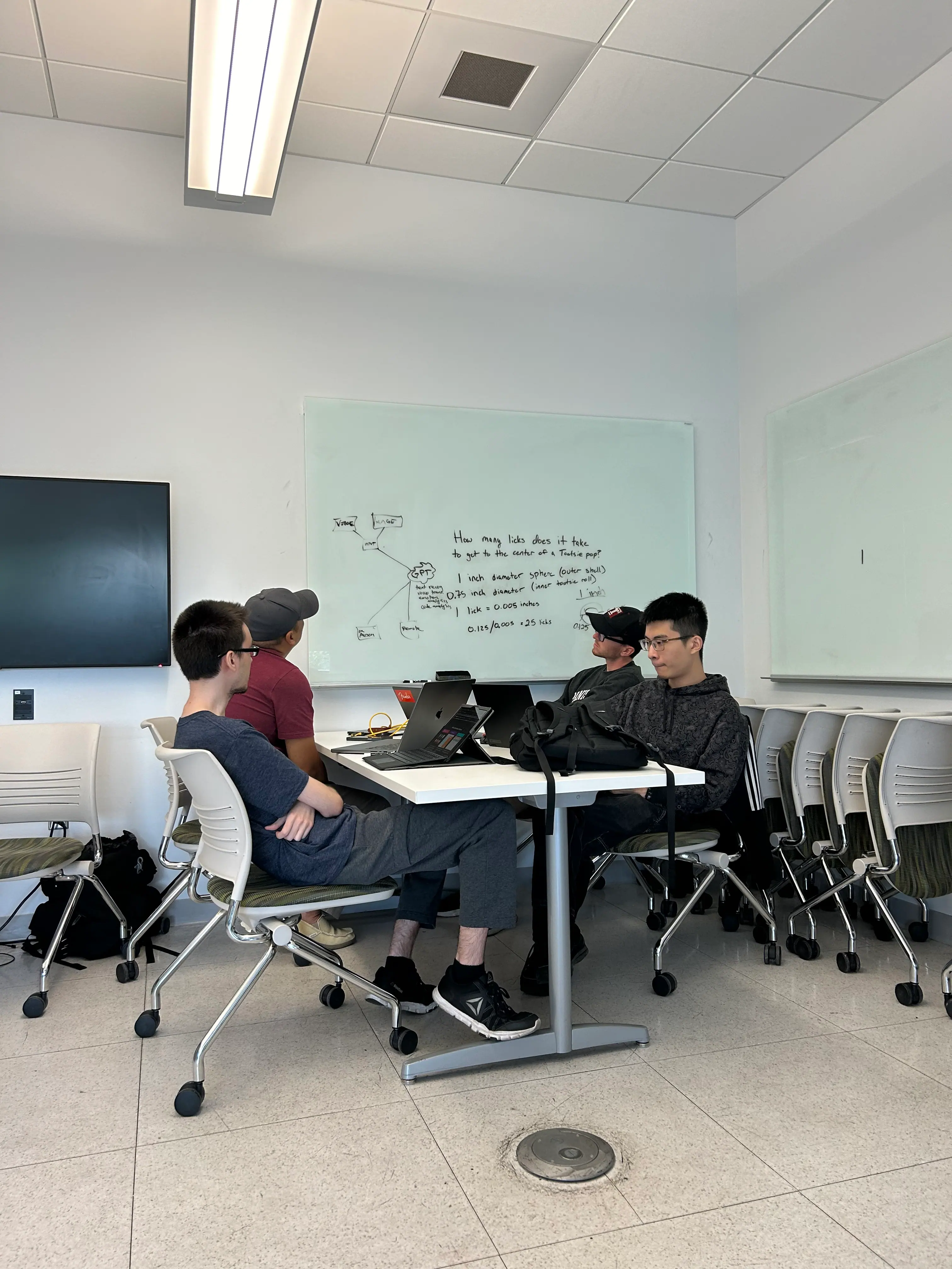 Students discussing project scope and planning work in software design class